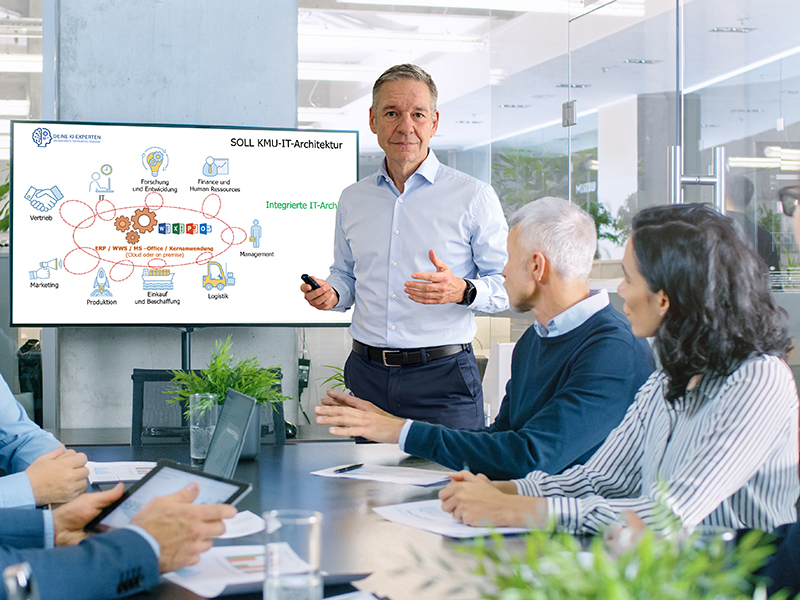 Ihre Werbeagentur und Marketingagentur für IT-Architektur, Workshops, Design Thinking, KI-Readiness-Analyse, Website Programmierung, Webdesign, Marketing Automation, Digitales Marketing, Künstliche Intelligenz im Marketing, KI-Lösungen, KI-Anwendungen, Social Media, Digitalisierung und Prozessoptimierung im Mittelstand in Bonn, Köln und Düsseldorf